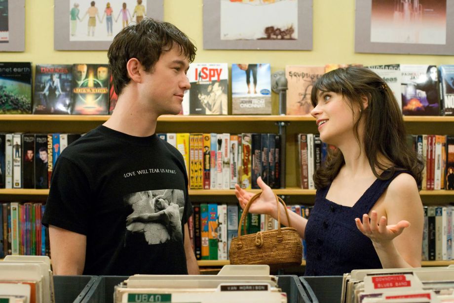 Топ-12 помилок у відносинах, які більшість людей робить, навіть не усвідомлюючи цього